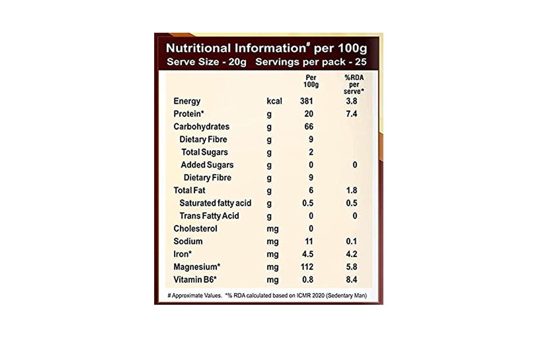 Manna Sattoo    Pack  500 grams